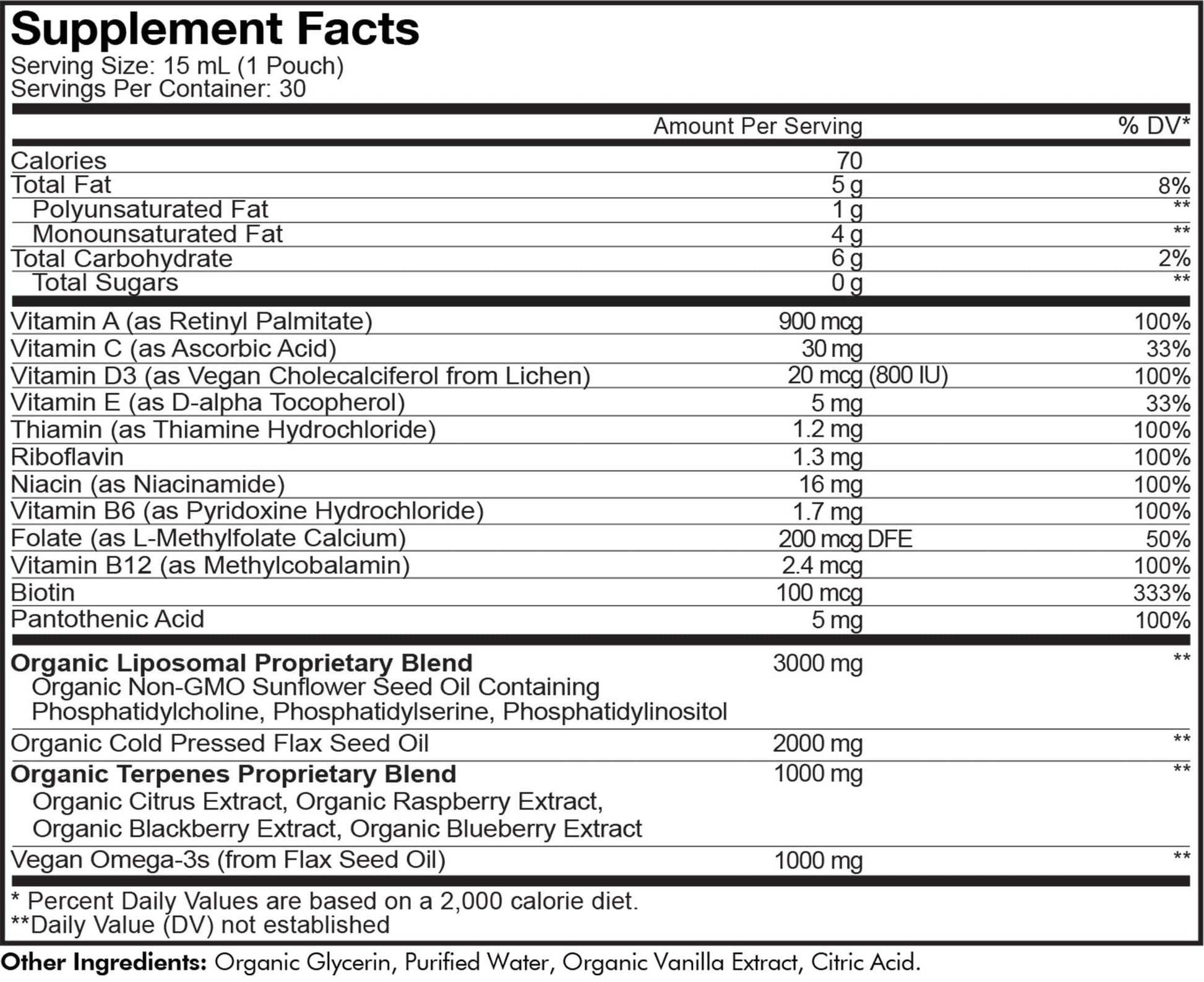 Suplemento Líquido Omega-3 Mujeres Codeage