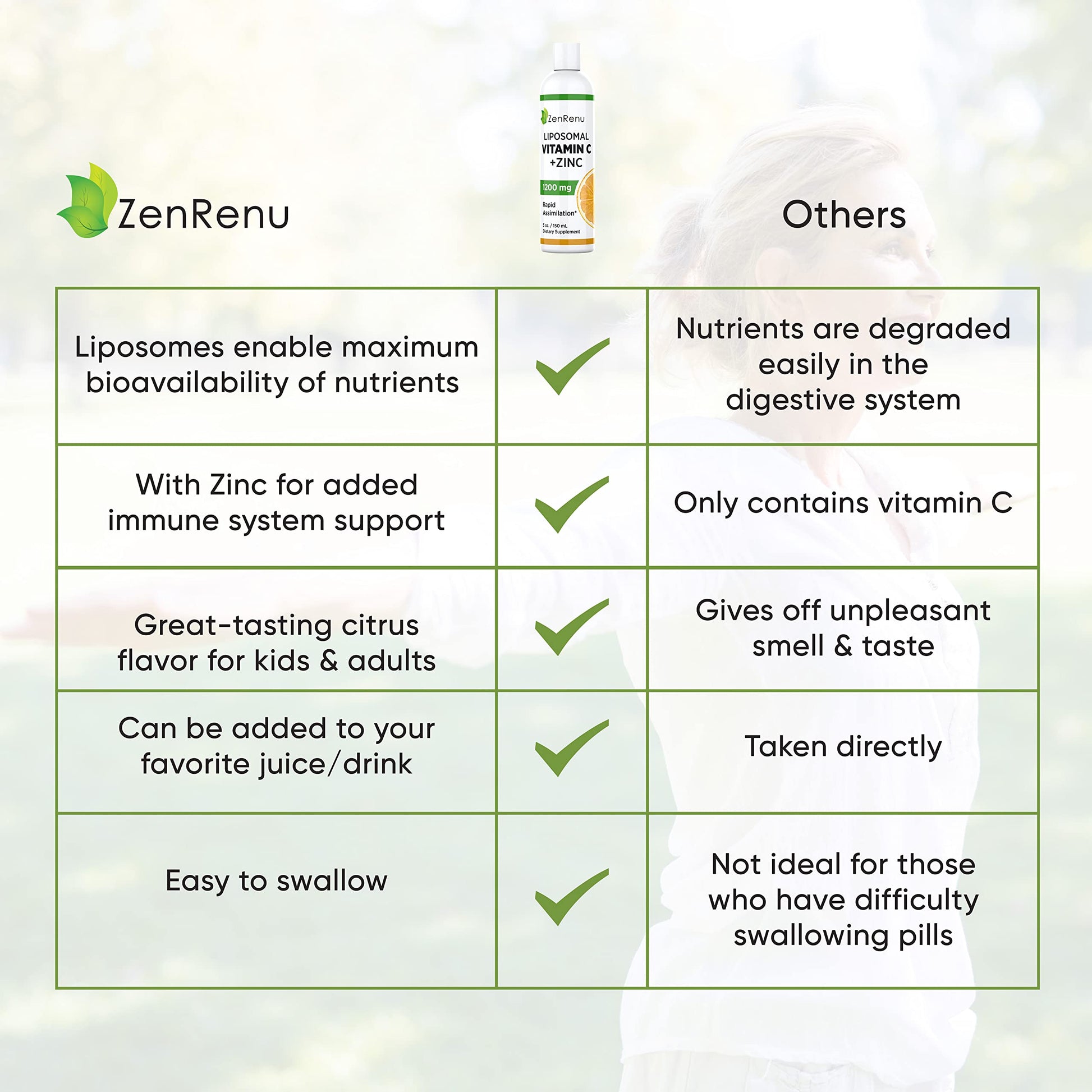 Suplemento líquido vitamina c liposomal zenrenu