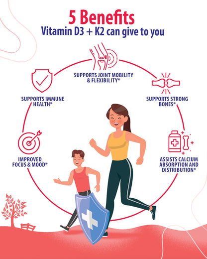 Suplemento masticable con magnesio y vitaminas D3 K2