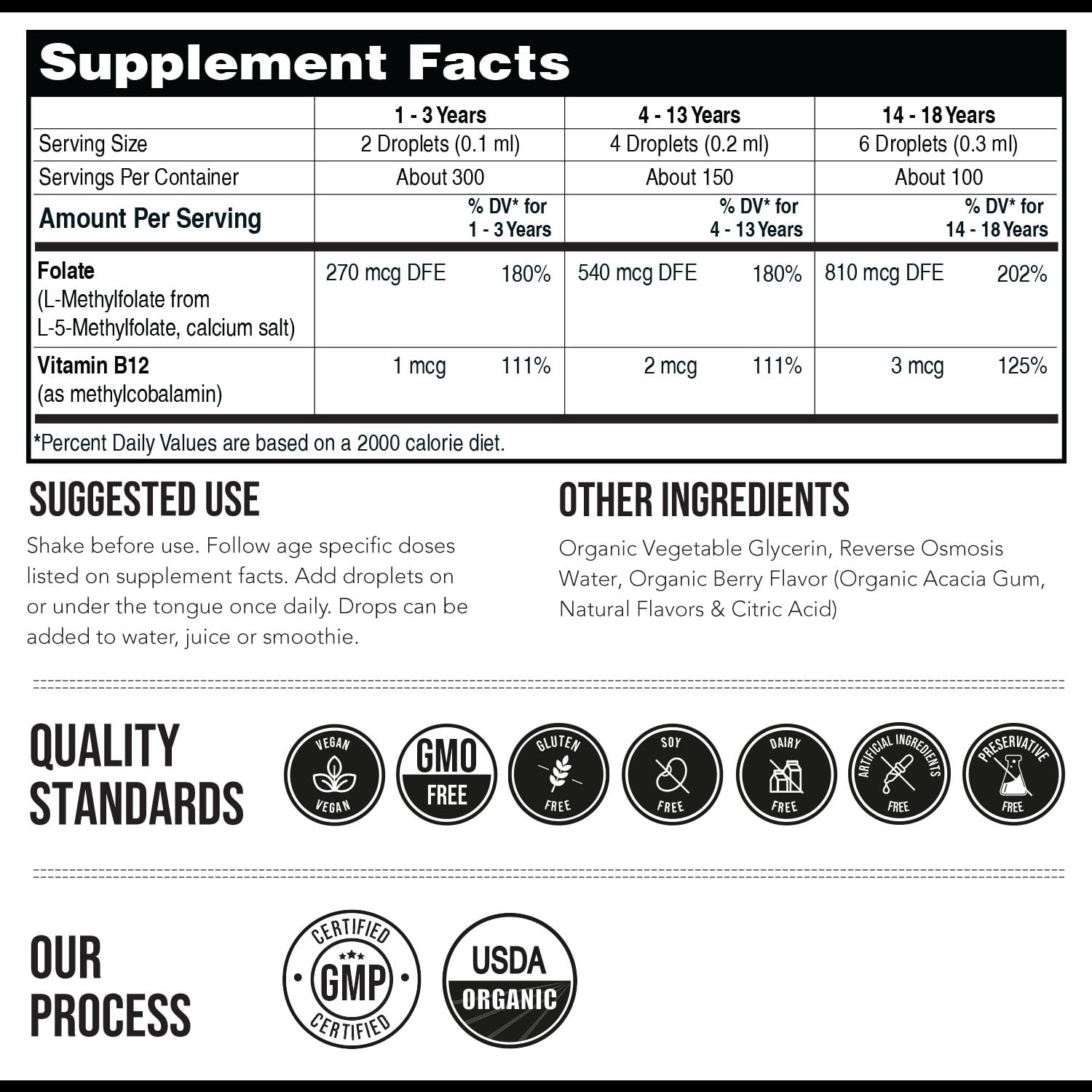Suplemento methylfolate de Triquetra Health para niños