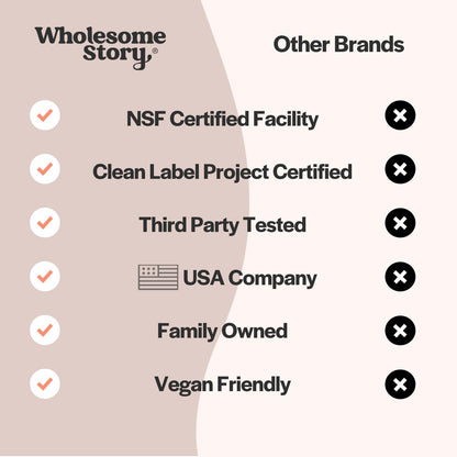 Suplemento mio-inositol certificado Clean Label Project