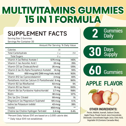 Suplemento multivitamínico de calidad premium en gomas
