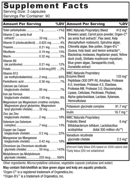 Suplemento multivitamínico NWC Naturals con ingredientes saludables