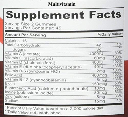 Suplemento multivitamínico del grupo de vitaminas