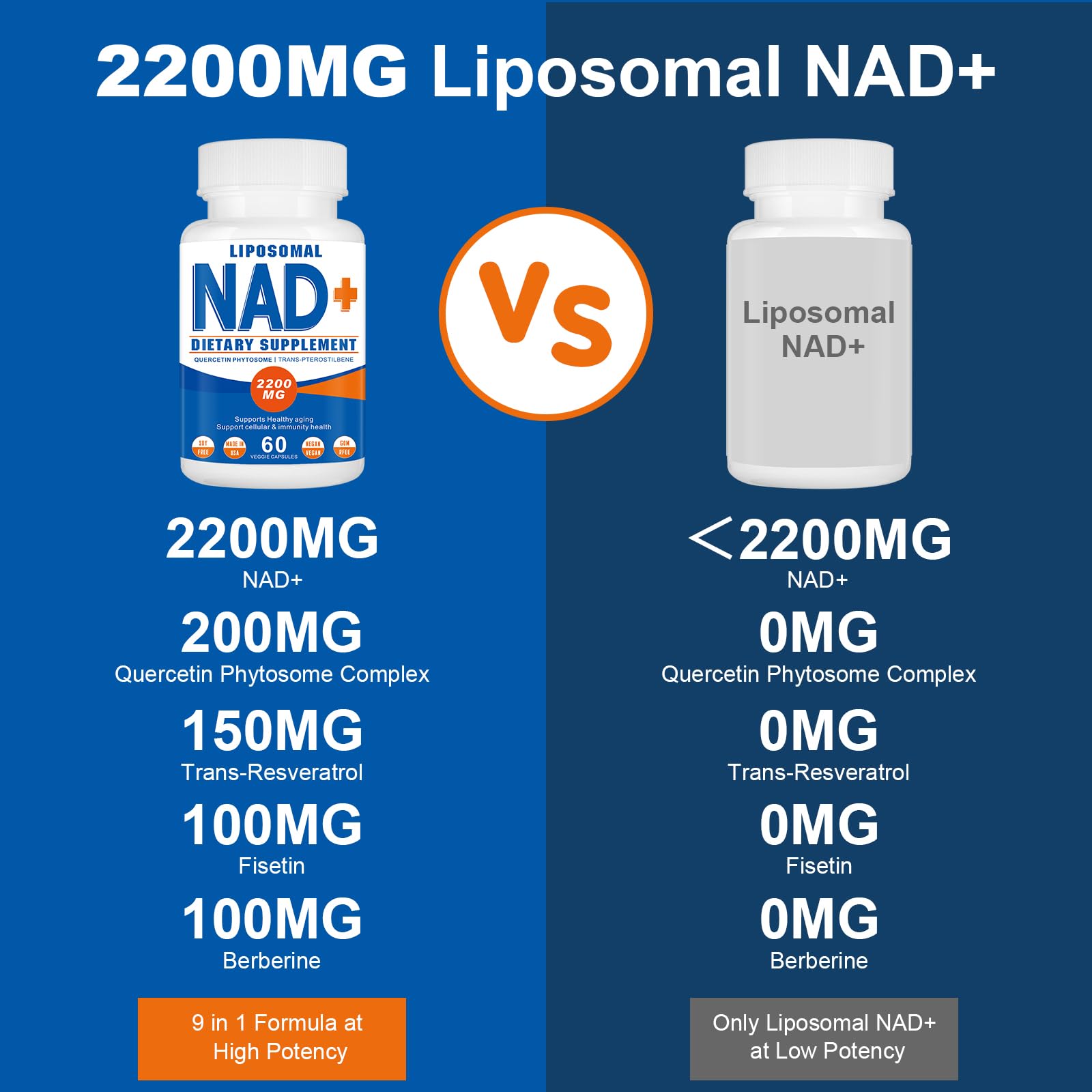 Suplemento nad+ antioxidante para apoyo sistema inmune y energía