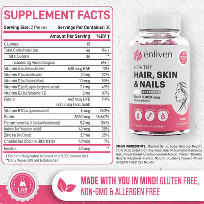 Suplemento natural para belleza con gominolas biotina