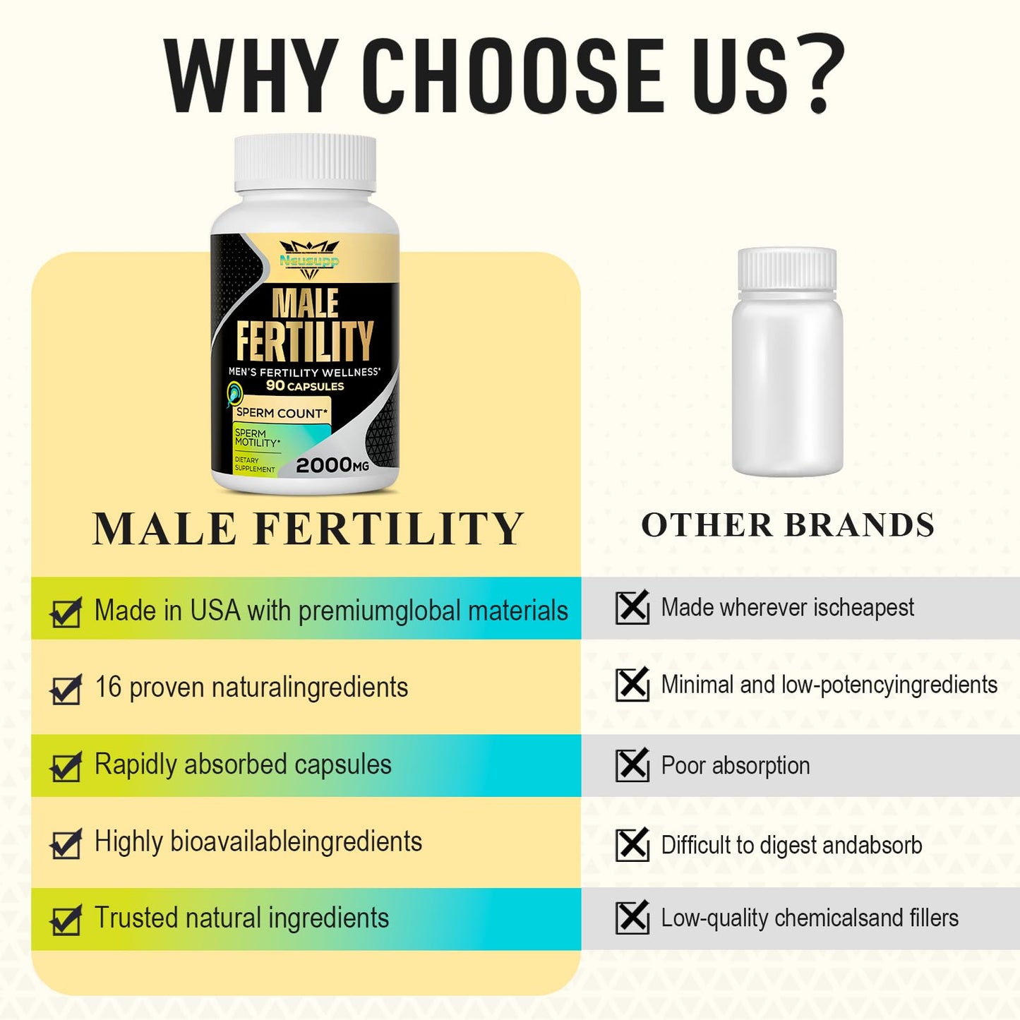 Suplemento natural para mejorar calidad esperma Neusupp