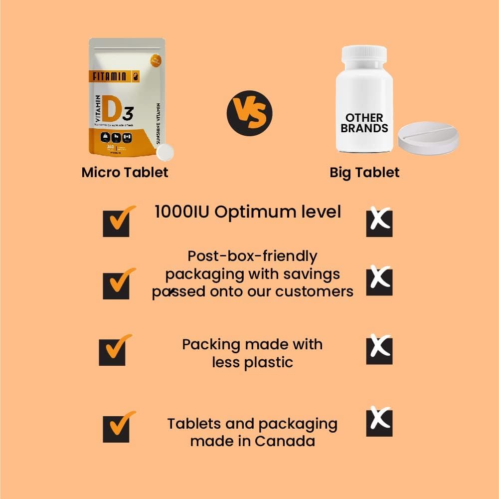 Suplemento natural Fitamin vitamina D3 360 tabletas 1 año