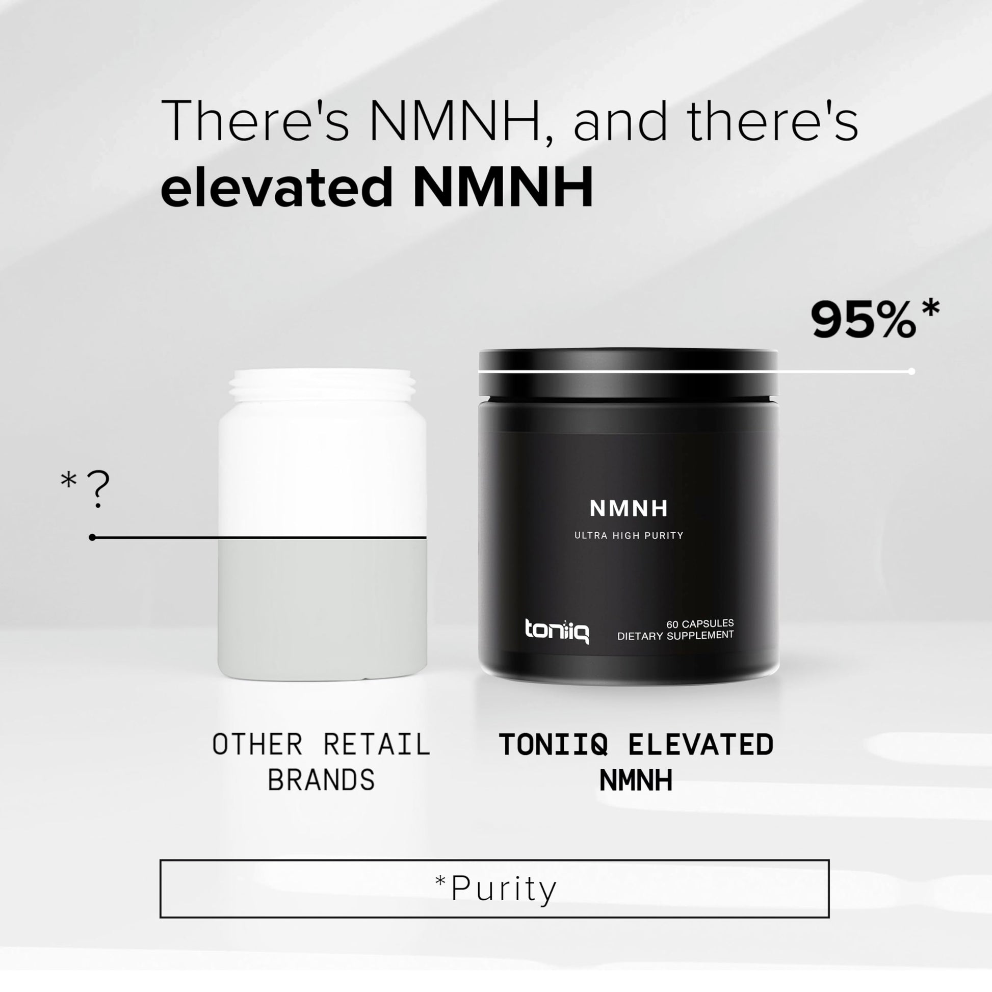 Suplemento NMNH Toniiq alta pureza 60 cápsulas