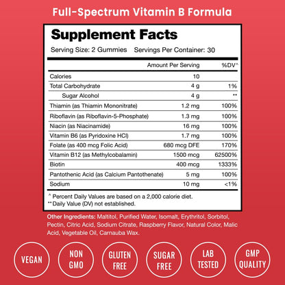Suplemento NutraChamps Biotina 10000mcg sabor gomitas