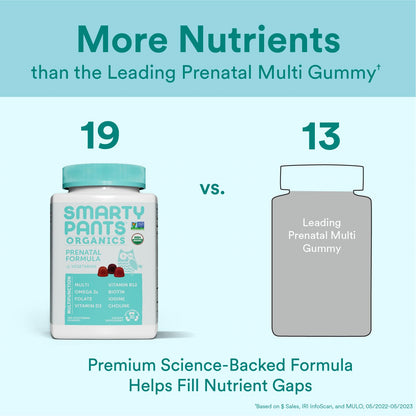 Suplemento orgánico prenatal con 13 nutrientes esenciales para mamás