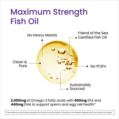 Suplemento para parejas que buscan concepción con omega 3 esencial
