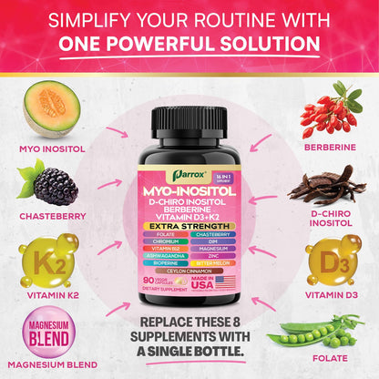 Suplemento Parrox con Berberina y DIM para salud hormonal