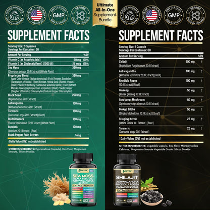Suplemento Parrox plantas medicinales y minerales