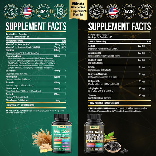 Suplemento Parrox plantas medicinales y minerales