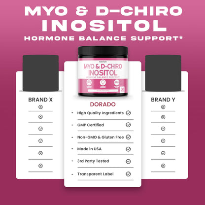 Suplemento polvo con proporción 40:1 mio y d-chiro inositol mujer