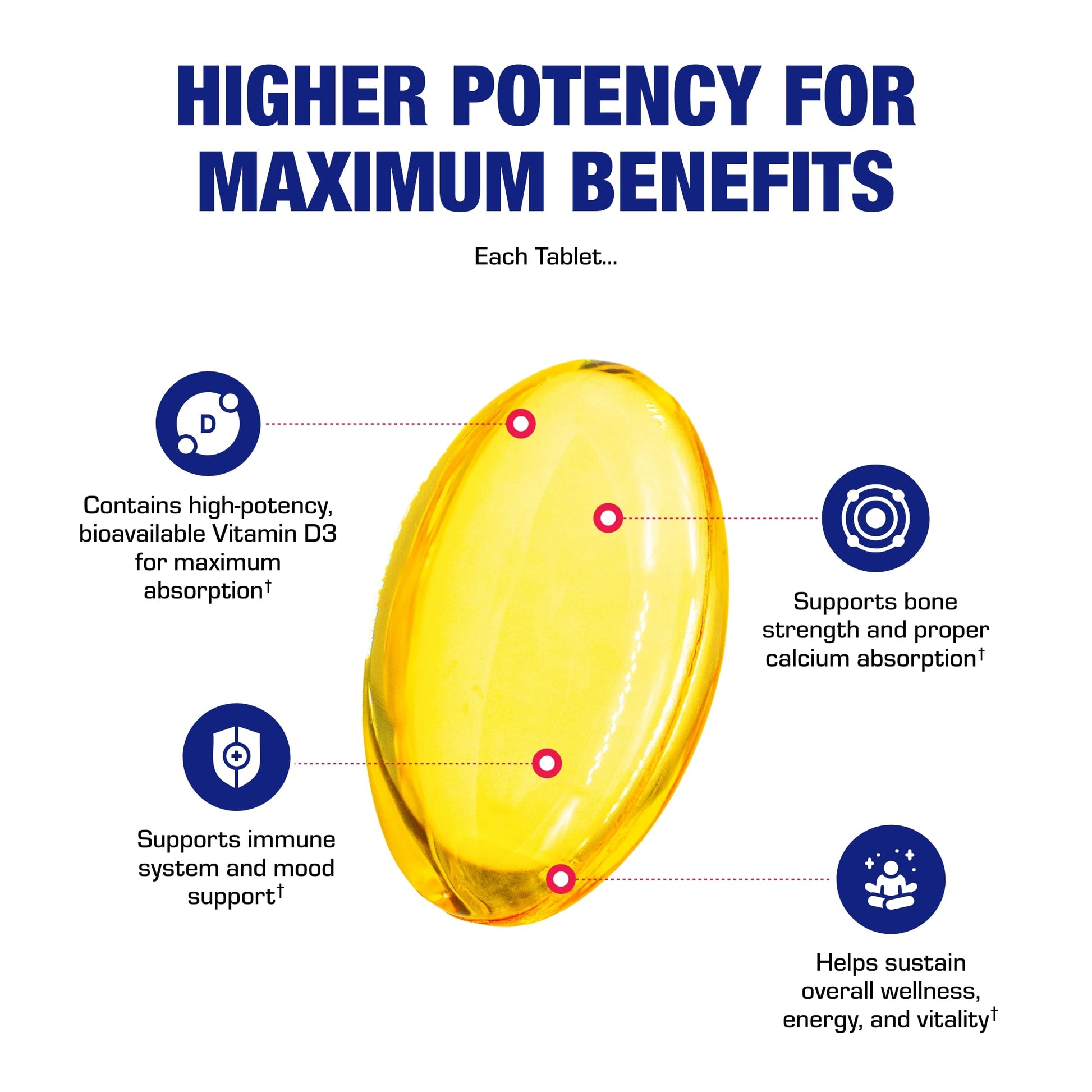 Suplemento premium vitamina d3 para salud integral