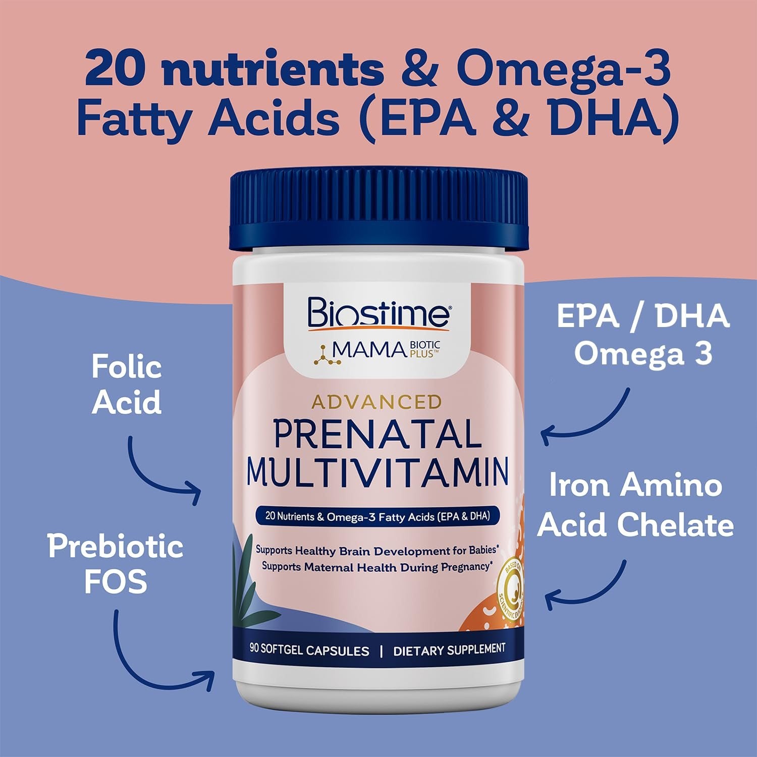 Suplemento prenatal Biostime con 20 nutrientes para embarazadas