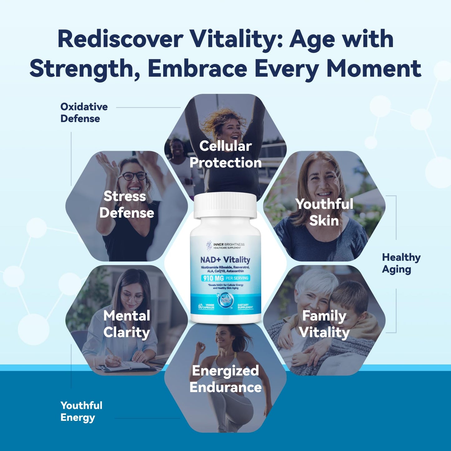 Suplemento de ribósido de nicotinamida Inner Brightness 900 mg