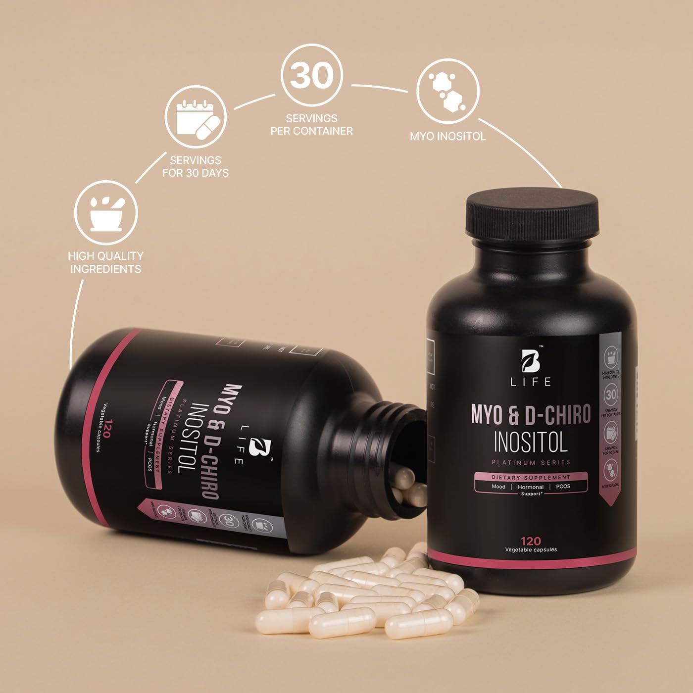 Suplemento para salud femenina con proporción clínica 40:1 inositol