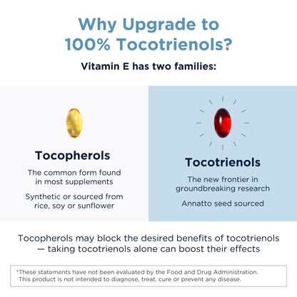 Suplemento tocotrienoles Designs for Health Annatto-E 30 cápsulas