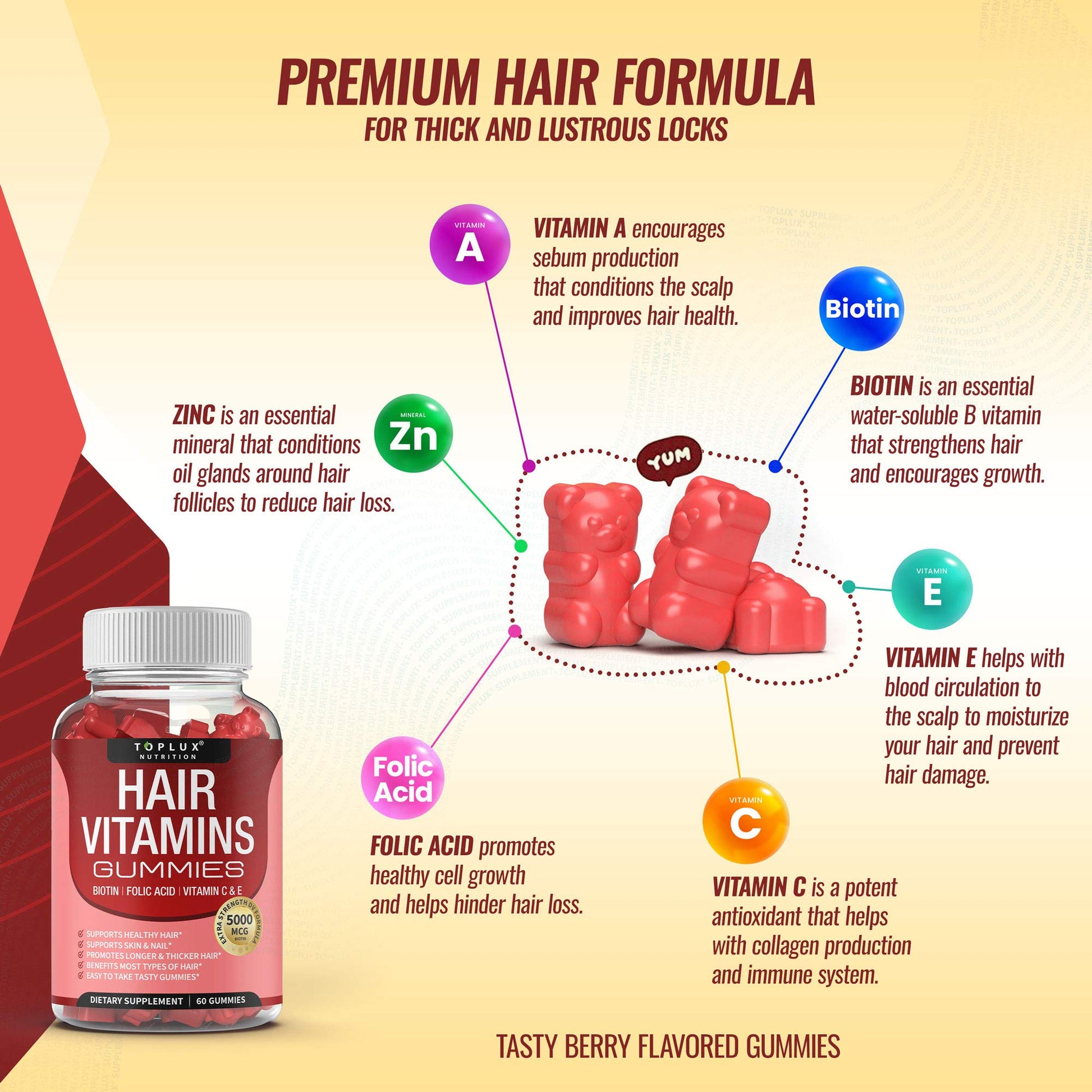 Suplemento Toplux en gominolas para crecimiento saludable del cabello