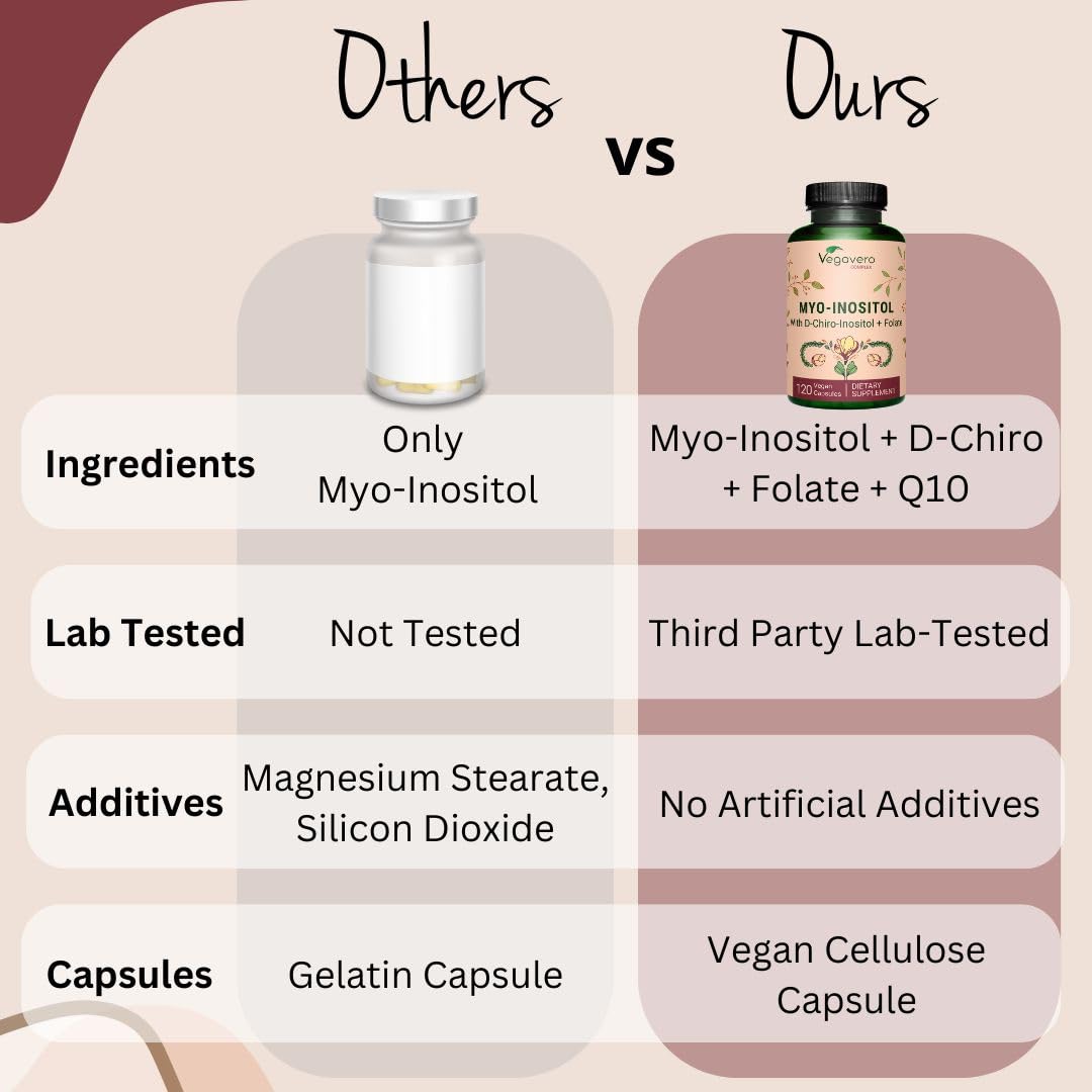 Suplemento Vegavero myo and d-chiro inositol vegano calidad