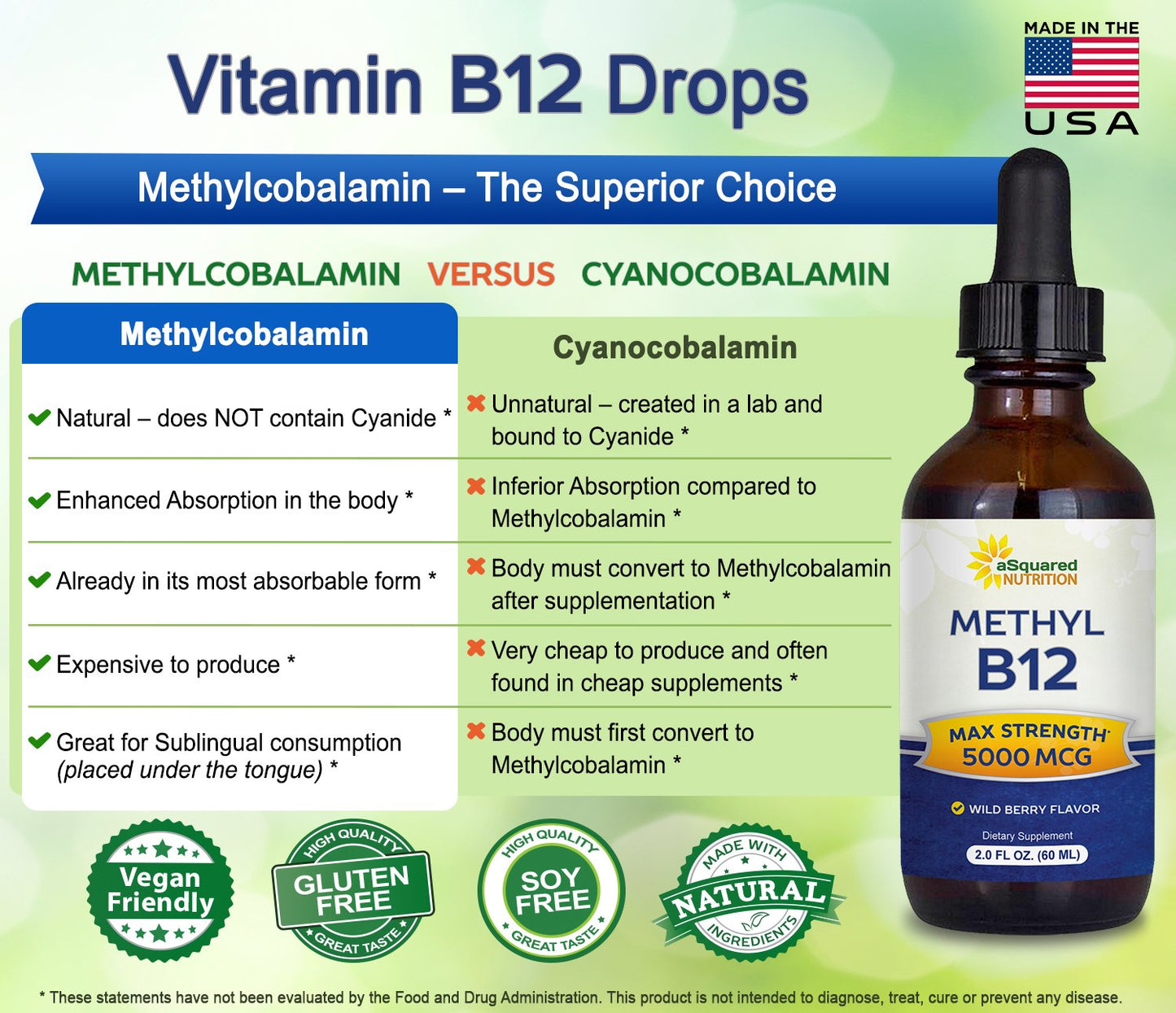 Suplemento vitamina B12 aSquared Nutrition sabor frutos rojos