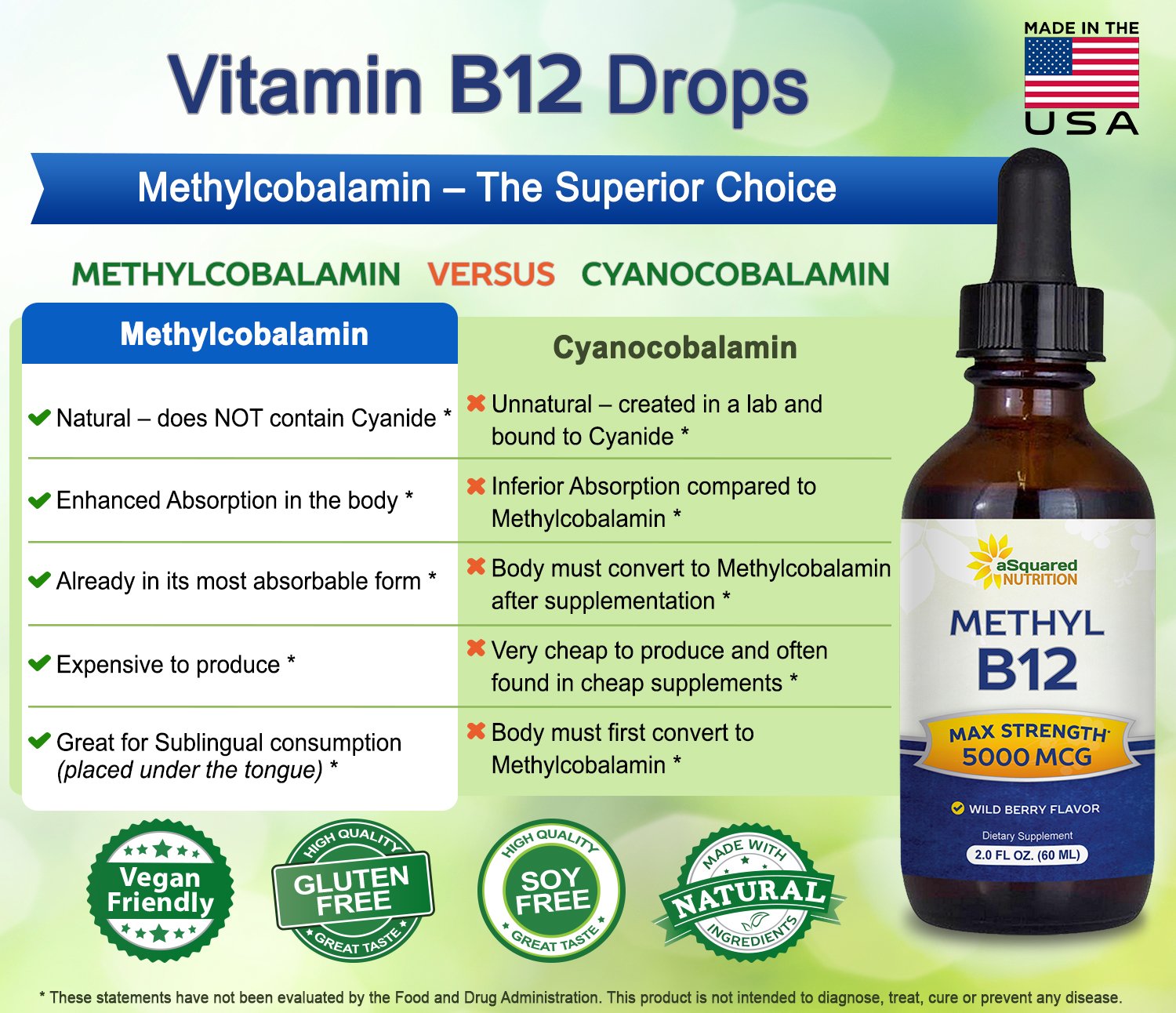 Suplemento vitamina B12 aSquared Nutrition sabor frutos rojos