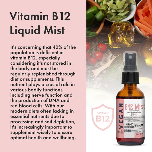 Frasco de suplemento vitamina B12 metilcobalamina 5000 mcg