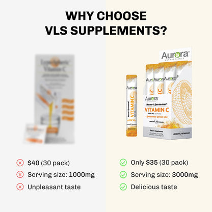 Suplemento vitamina C antioxidante liposomal apoyo inmune Aurora Nano-Pack