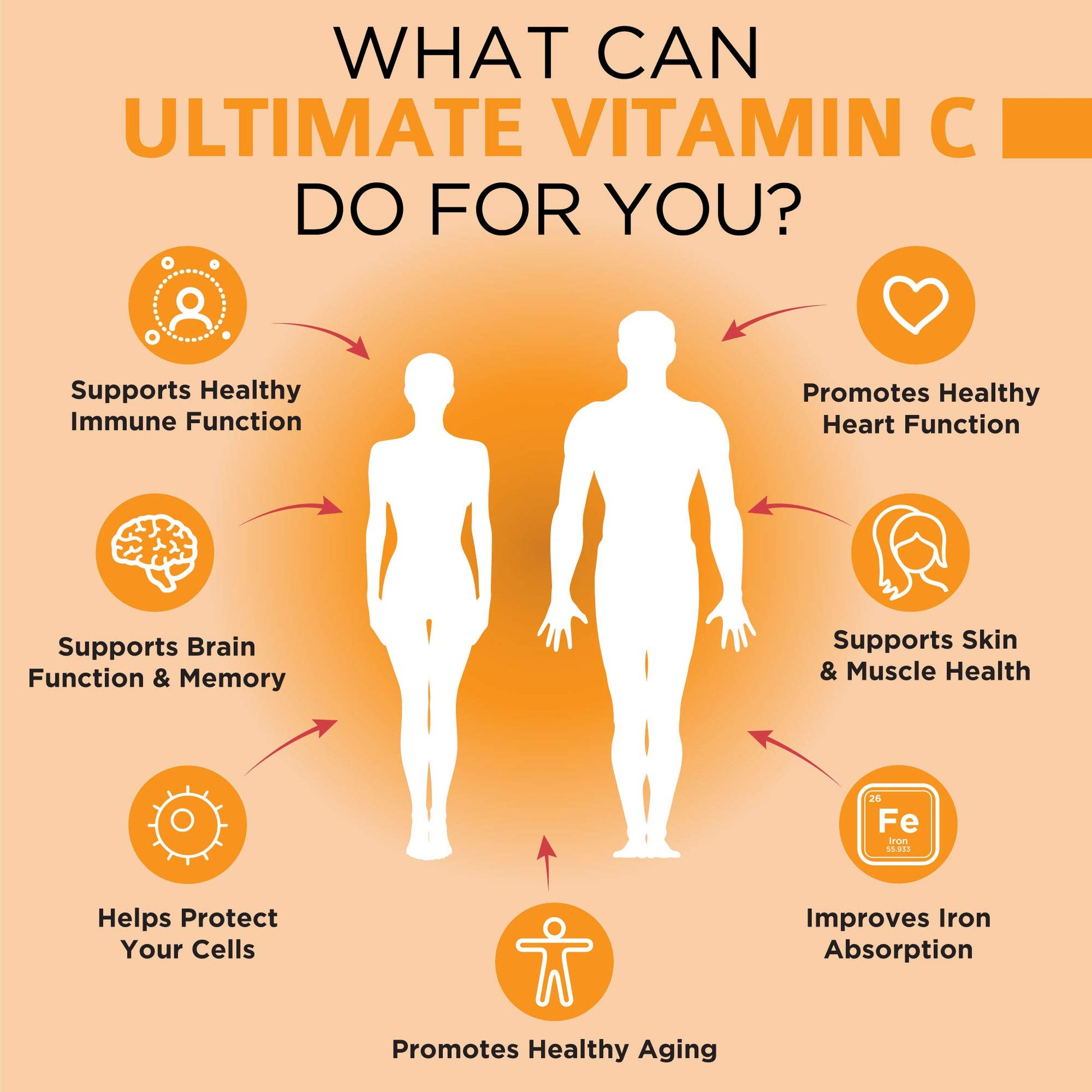 Suplemento Vitamina C OmniBiotics junto a ingredientes naturales