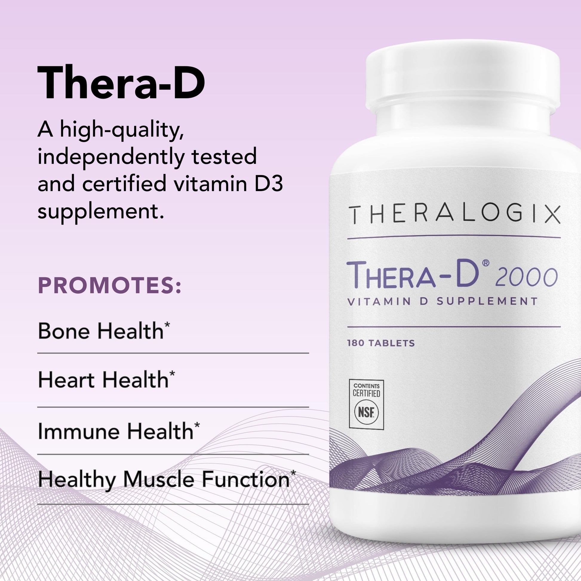 Suplemento vitamina d3 theralogix caja