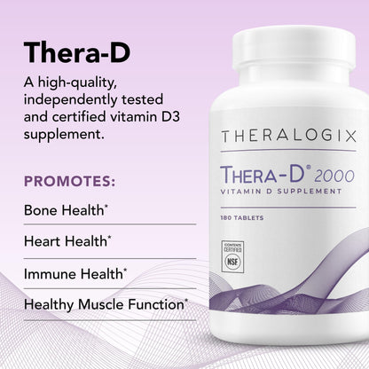 Suplemento vitamina d3 theralogix caja