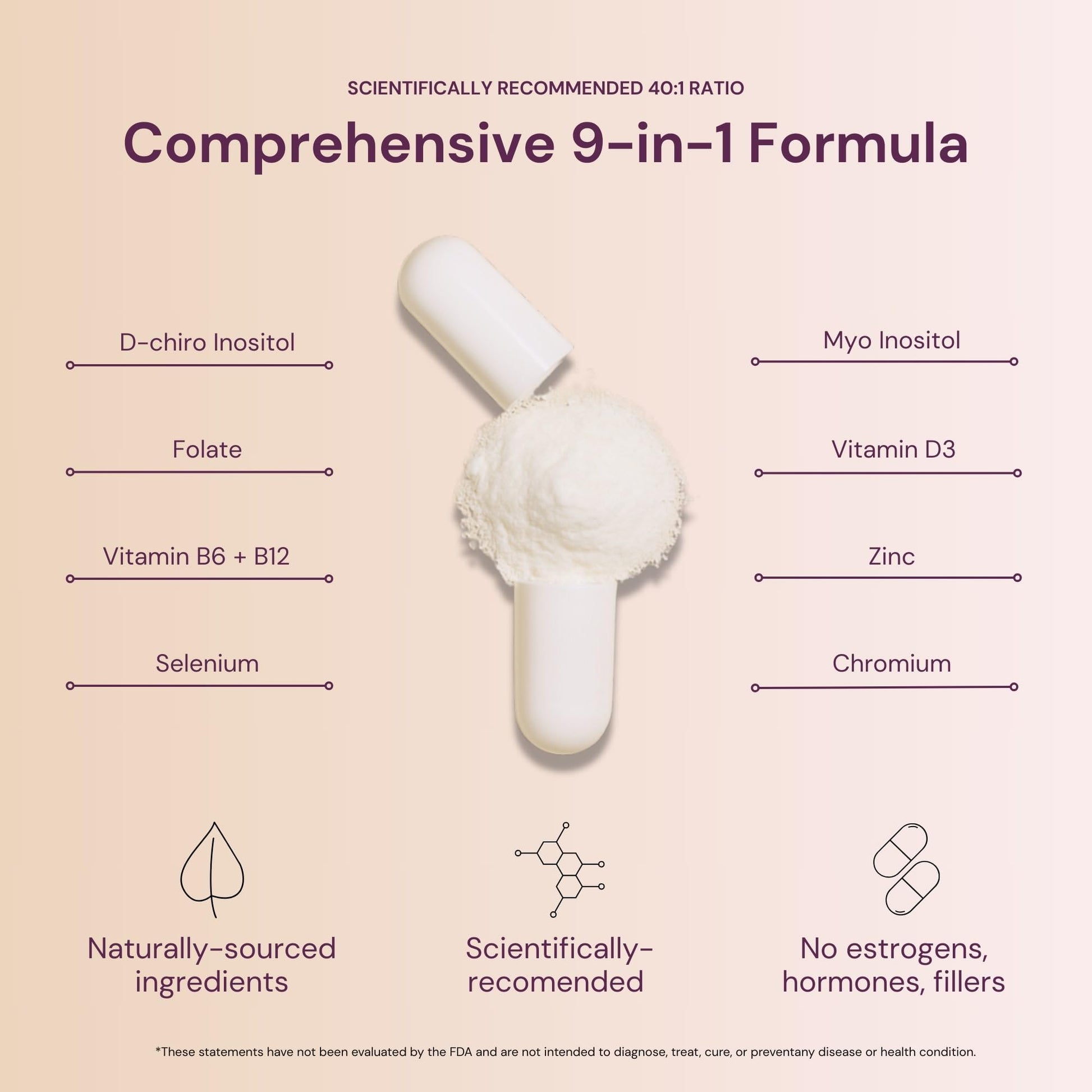 Suplemento con vitaminas B6,B12,D3 y minerales para mujer