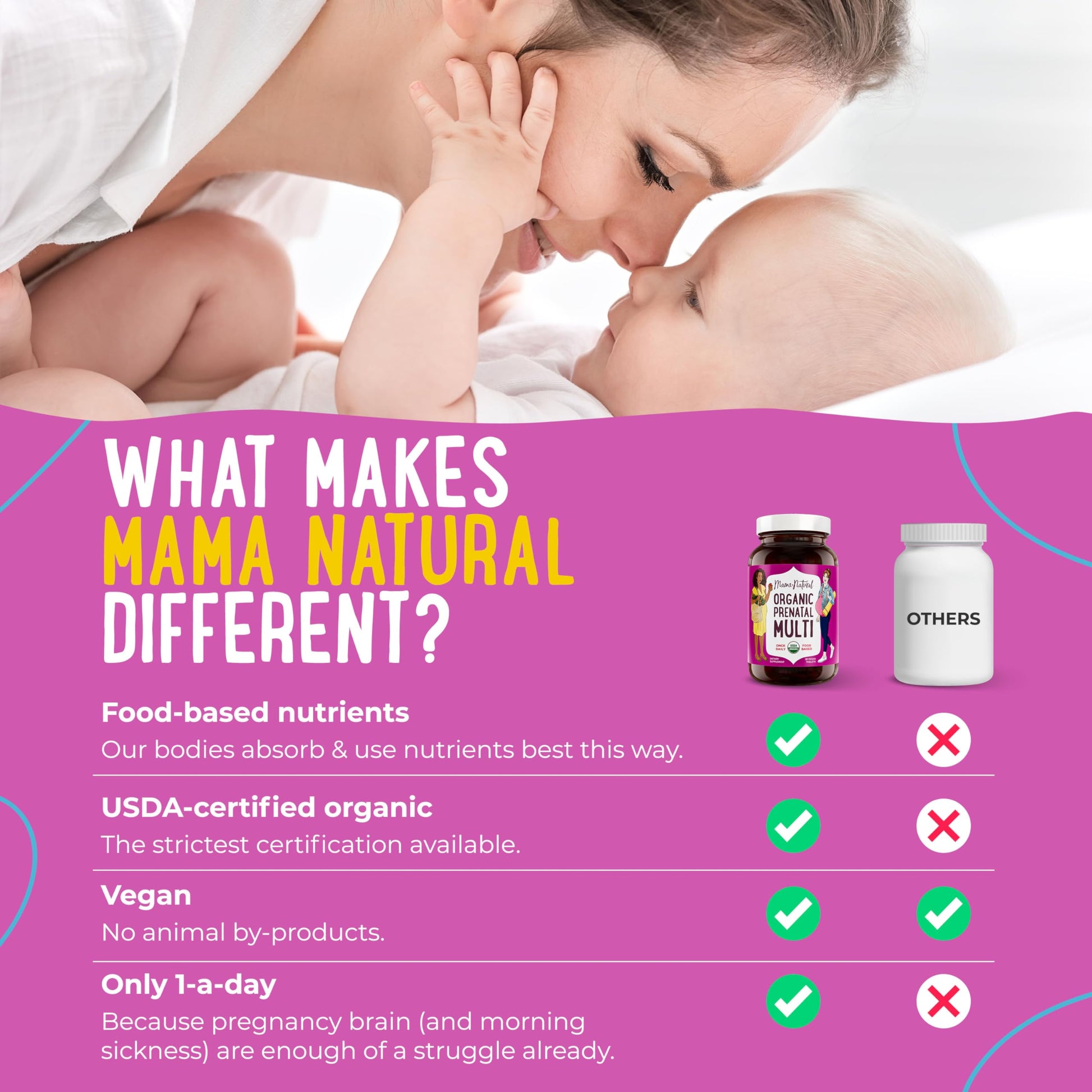 Suplemento vitamínico prenatales Mama Natural empaque lateral