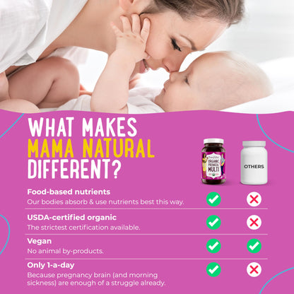 Suplemento vitamínico prenatales Mama Natural empaque lateral