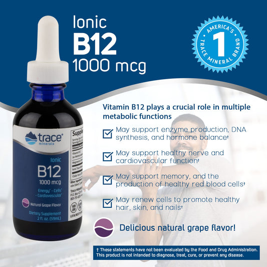Suplemento vitamínico trace minerals b12 iónica