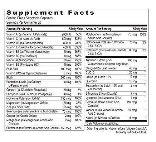 Suplemento VitOptics con ingredientes AREDS2
