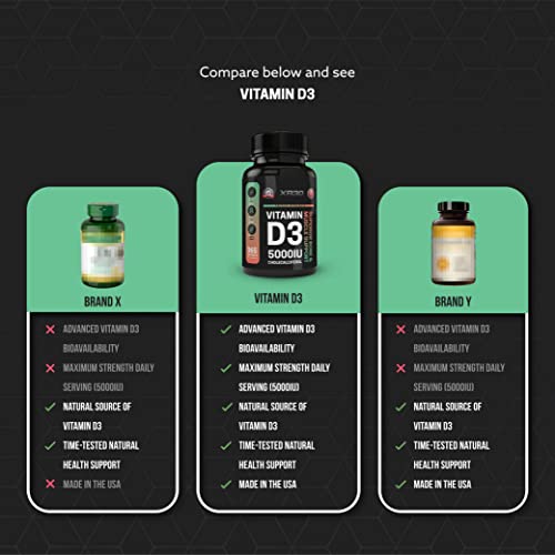 Suplemento XR30 vitamina D3 para soporte inmune y muscular