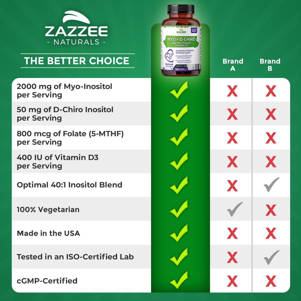 Suplemento Zazzee balance hormonal y soporte fertilidad vegano