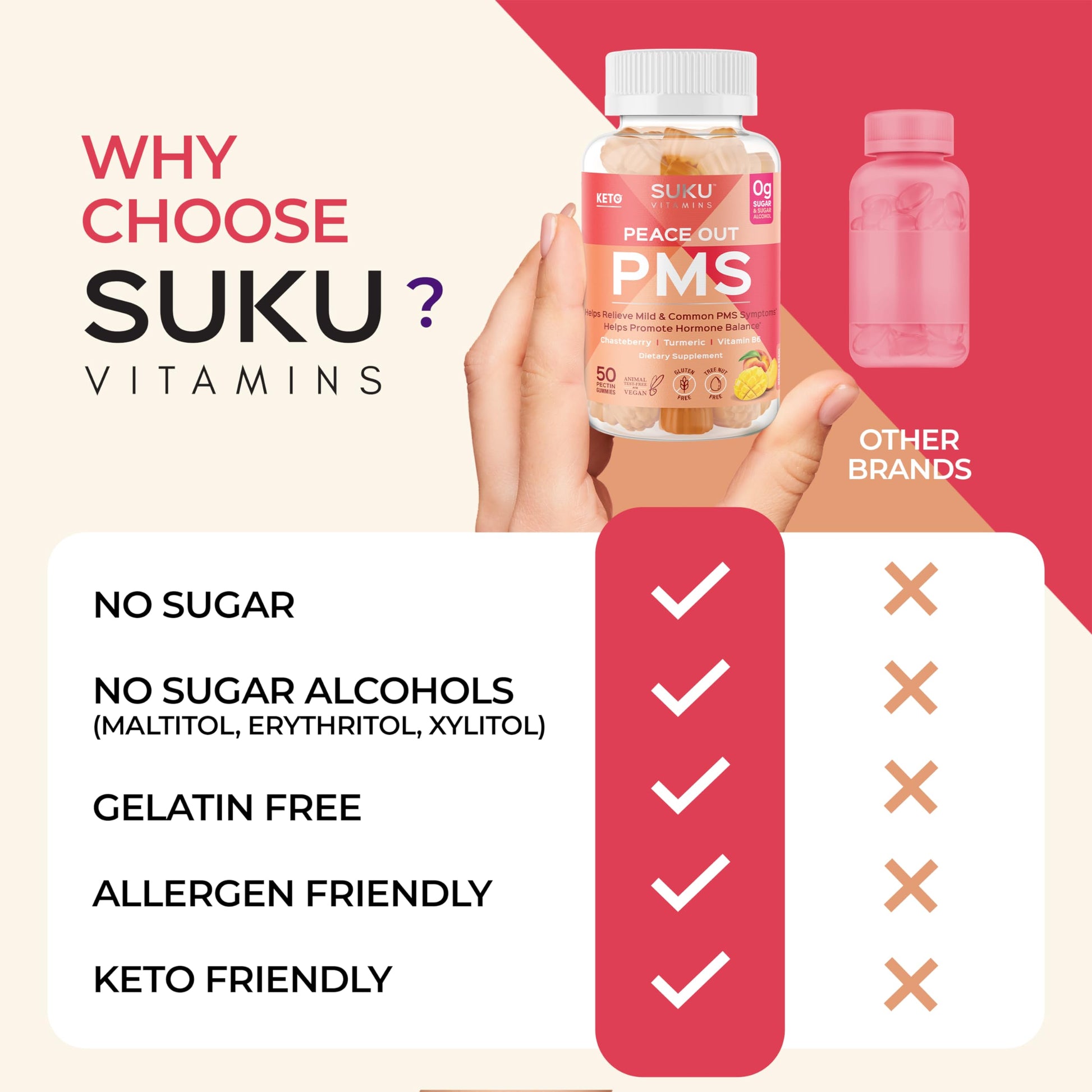 Suplementos gomosos SUKU para balance hormonal y menopausia