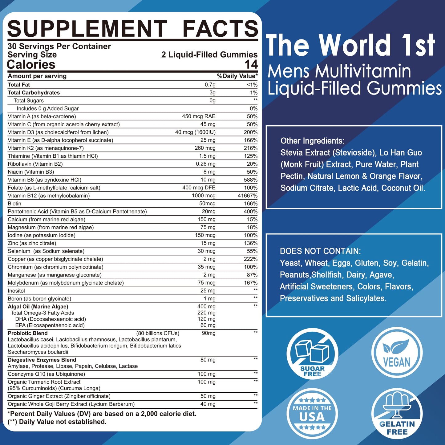 Suplementos nutricionales para hombres