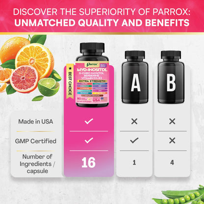 Suplementos Parrox para apoyo hormonal y digestivo diario