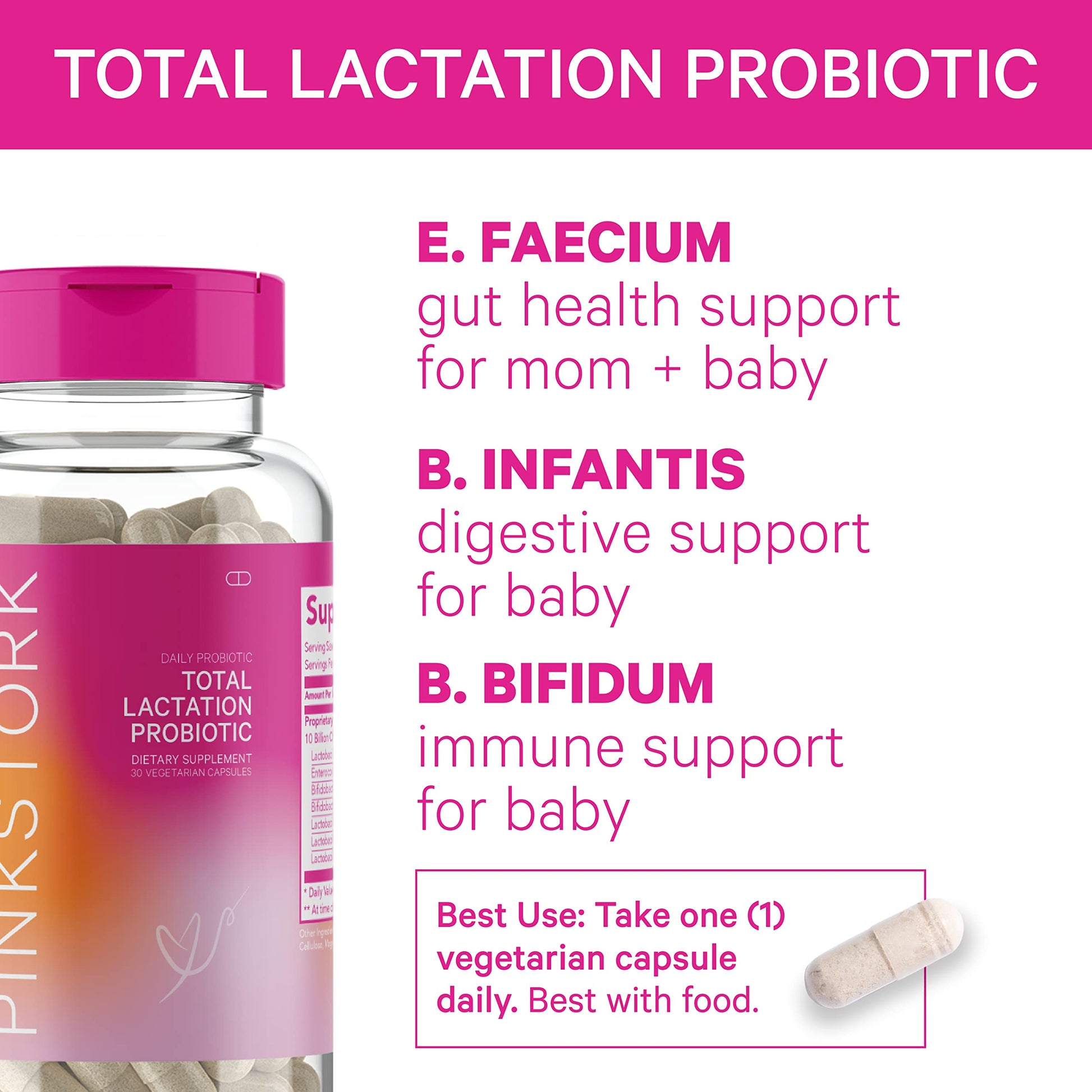 Suplementos Pink Stork para apoyo posparto y lactancia
