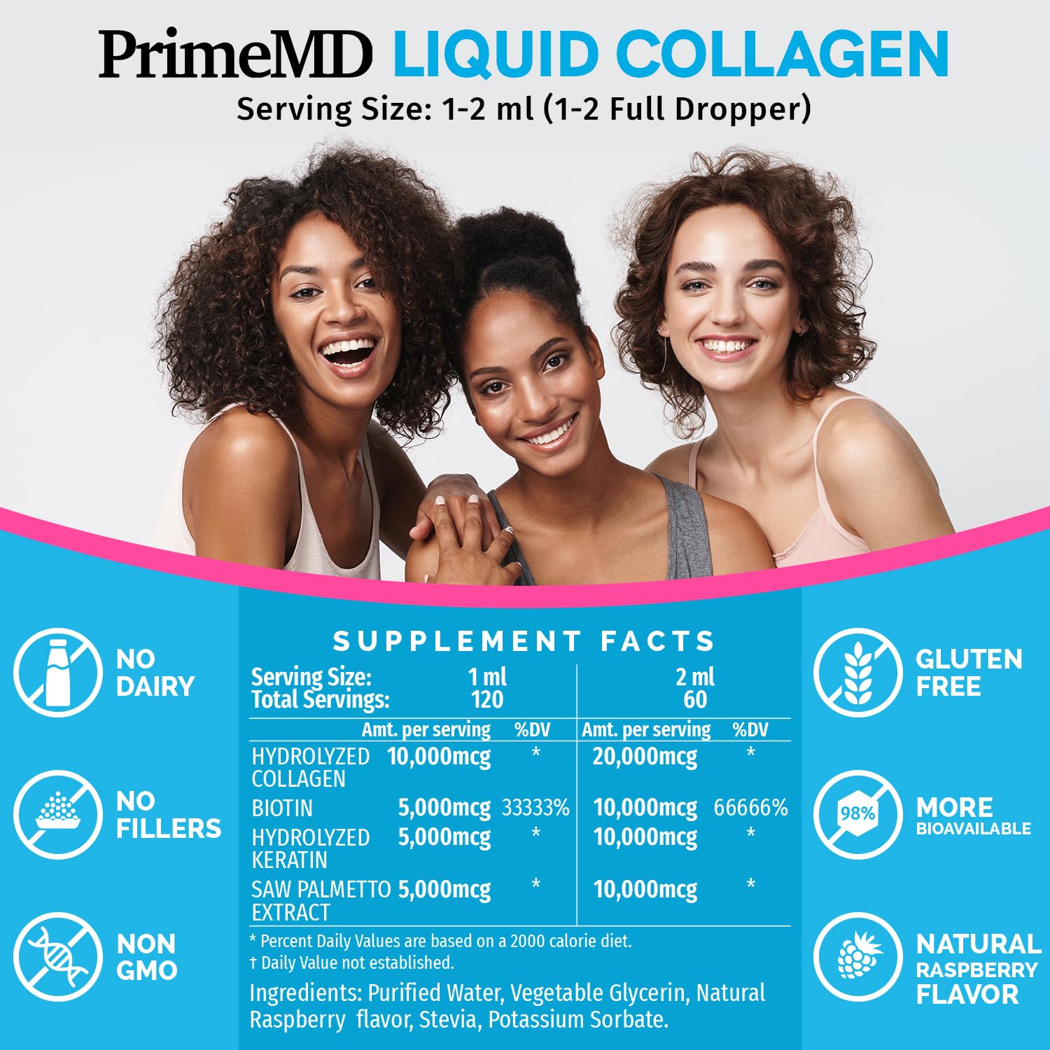 Suplementos PrimeMD para bienestar holístico