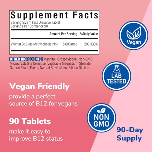 Suplementos Vitalibre vitamina B12 y magnesio
