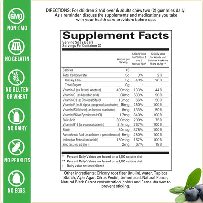 Información suplementos Wellvites - Sin alérgenos comunes.