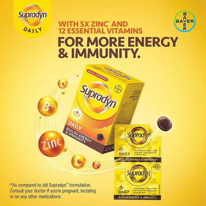 Supradyn Daily con zinc y vitaminas esenciales
