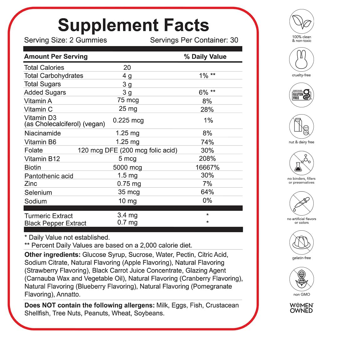 tabla comparativa de hairtamin contra otros productos